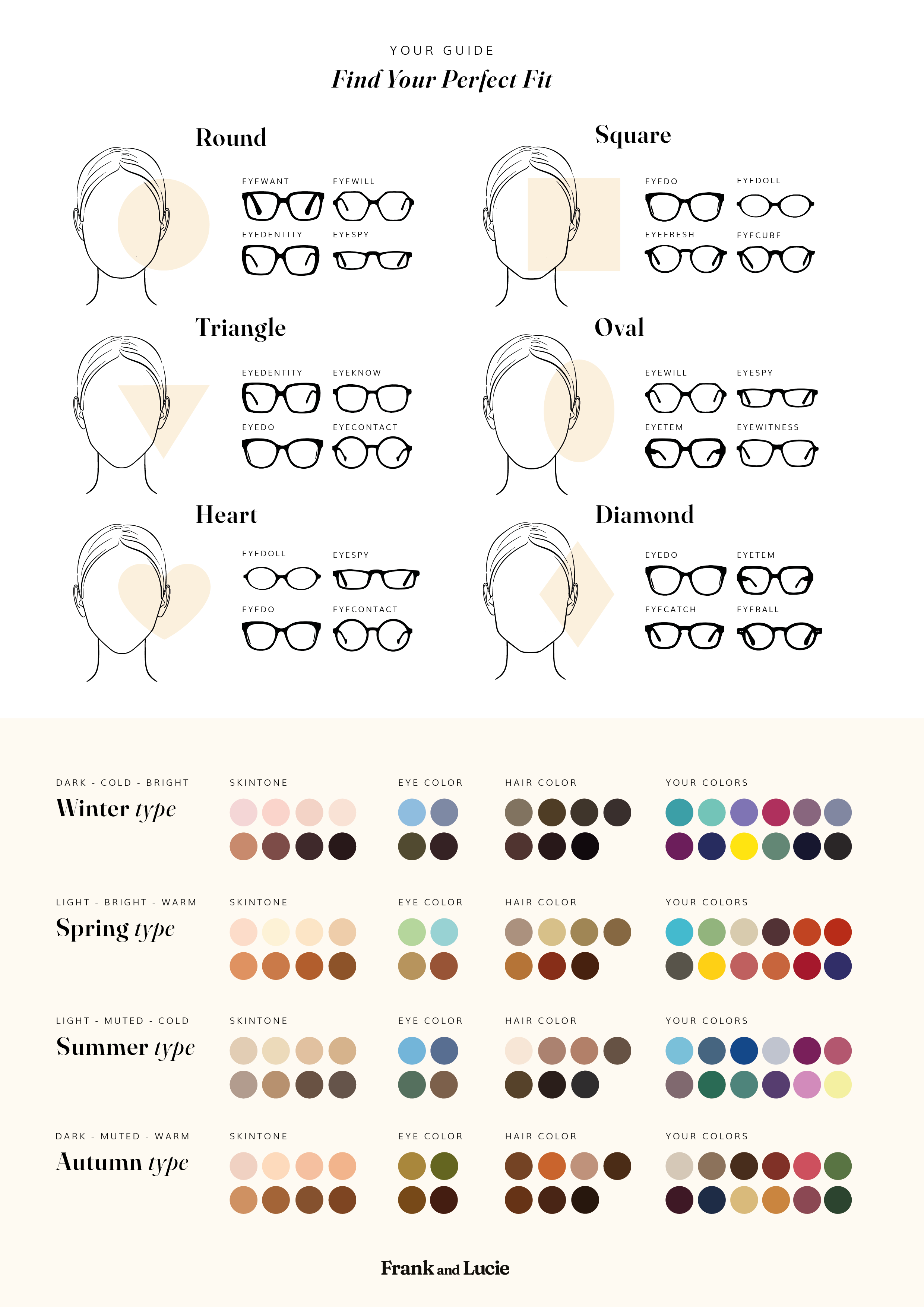 Guide Image