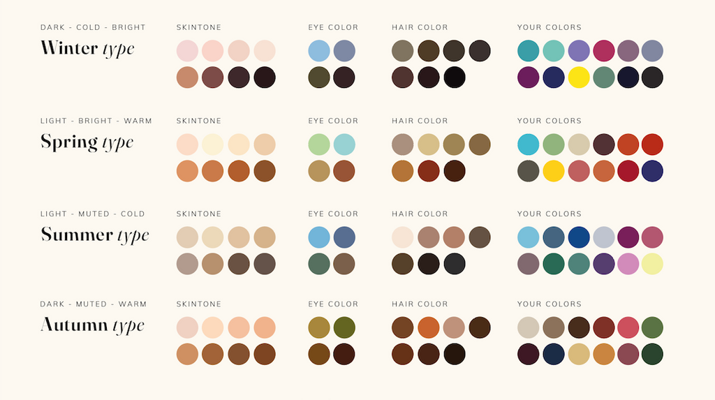 The art of choosing your perfect pair – Discover the Frank and Lucie size guide